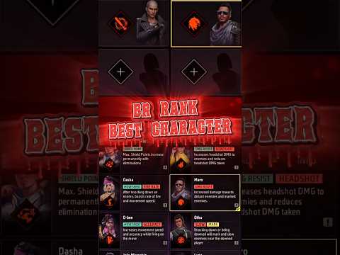 BR rank character combination | Best Character character combination in Free Fire -Skill Combination