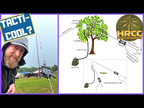 Why Is This Dipole Tactical? Chameleon TD 2.0