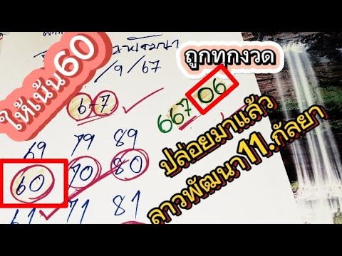 เลขเด็ดแอดต่อ🔔สรุปลาวพัฒนาวัน