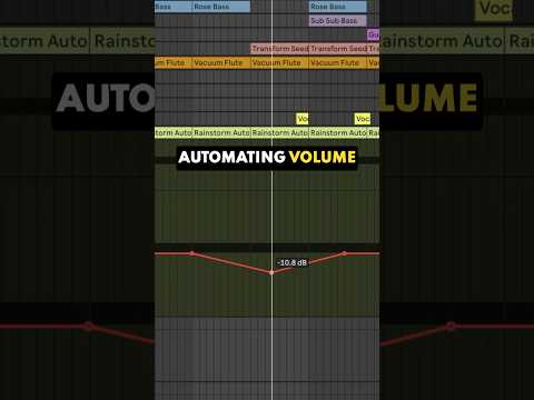 A Faster Way To Automate Volume