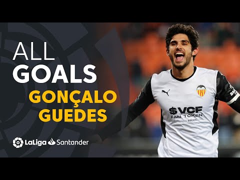 Todos los goles de Guedes en LaLiga Santander 2021/2022