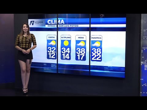 El Pronóstico del Clima con Mariana Bravo: 06/08/2021