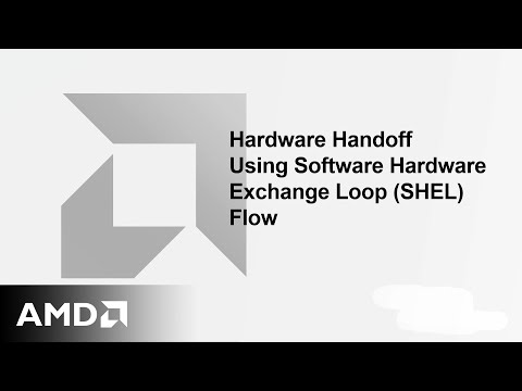 Hardware Handoff ​ Using Software Hardware Exchange Loop (SHEL) Flow