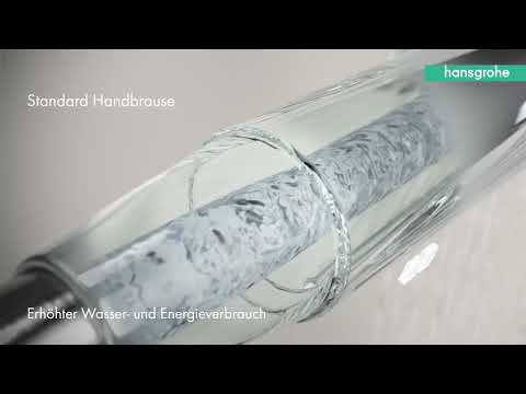 hansgrohe EcoSmart Showers (DE)