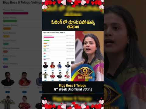 biggboss9 new content Shorts