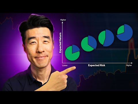 Tae Kim - Financial Tortoise | Asset Allocation Guide—3 Factors More Important Than Your Age