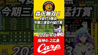 この試合の森下翔太ヤバすぎ #阪神タイガース #shorts　#森下翔太