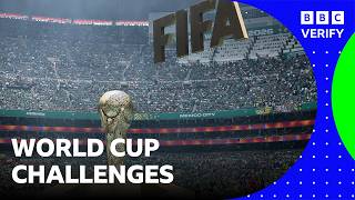 Thumbnail for the video "What are the costs and challenges facing World Cup 2026? | BBC News" from BBC News