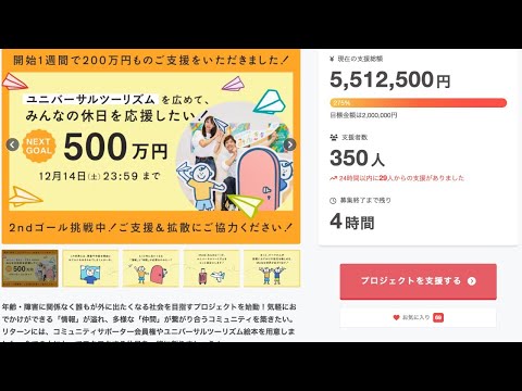 【本日12/14(土)23:59 終了】クラウドファンディングにご支援をお願いします【概要欄にリンクあります】