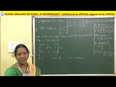 M2-{Friday's class-04-06-2021} UNIT-2 -Cayley-Hamilton theorem and Quadratic forms {Part-02}