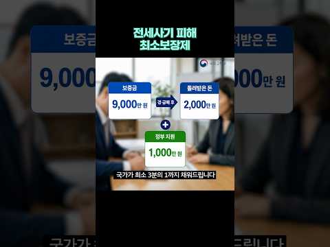 전세사기 피해, 끝까지 국가가 함께합니다 🏠