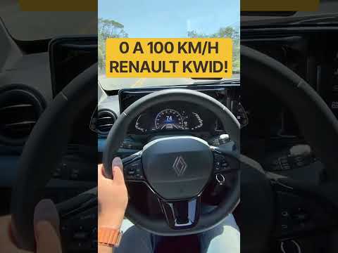 <strong>Renault</strong> KWID 2027