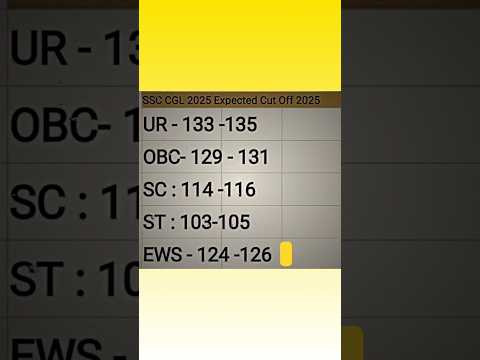 SSC CGL 2025 Tier 1 Cut Off | 160+ Safe Hai Ya Nahi? #ssccgl2025 #ssccgl #rwa #answerkeyout