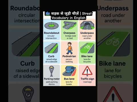 🔥 Do You Know These Street Words in English? 😲#englishlearning #englishlanguage #learnenglish