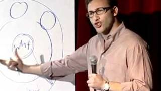 Golden Circle essence by Simon Sinek