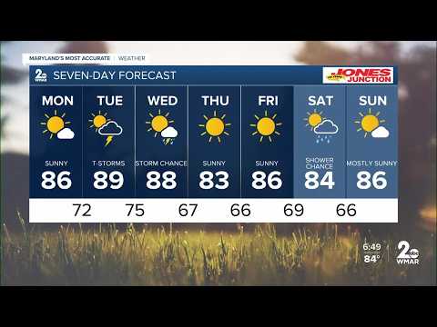 WMAR-2 News Abigail Degler Sunday night weather