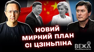 Europe's Policy on China, the War in Ukraine, and the Role of the US: Expert Analysis