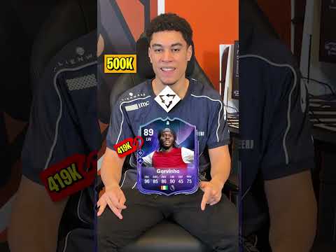 The Best Wingers In EA FC 26