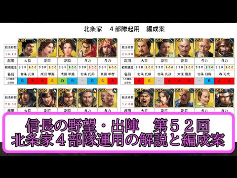 【信長出陣】北条家４部隊運用の解説と編成案 編成案第52回【無微・新規向け】