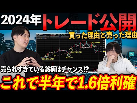 【事例公開】専業投資家が実際にトレードした銘柄と理由を公開！