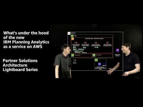 What's Under the Hood of the New IBM Planning Analytics as a Service on AWS | Amazon Web Services