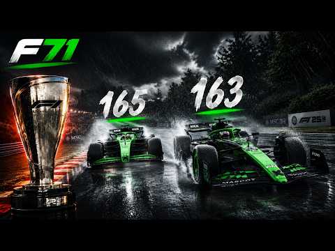 Another Championship Finale - F71 Hungary