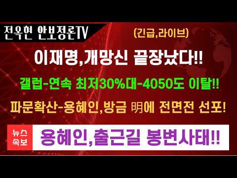<strong>브라질</strong> 대법관들,좌우 정면충돌 난리났다!