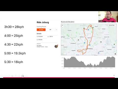 Nic White cycling coaching session