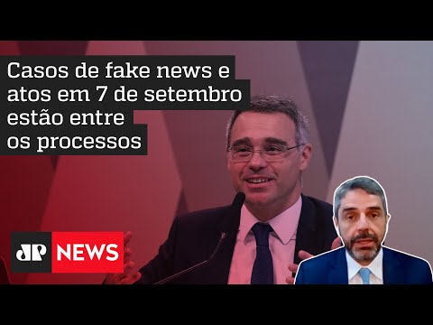 André Mendonça acerta ao suspender julgamento contra Bolsonaro? Amorim opina | TOP 20