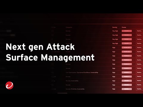 Attack Surface Risk Management - Actionable Insights Demo