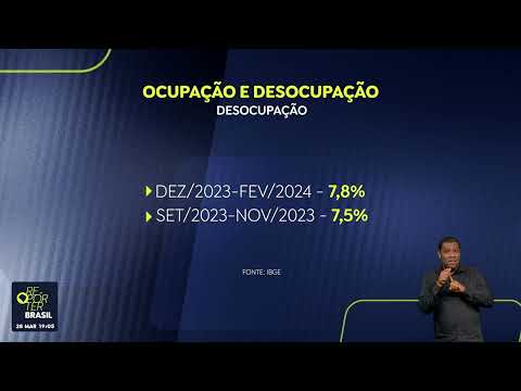 Número de profissionais sem ocupação chega a 7,8% em fevereiro