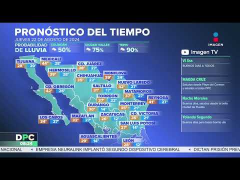 Pronóstico del tiempo | 22  agosto de 2024