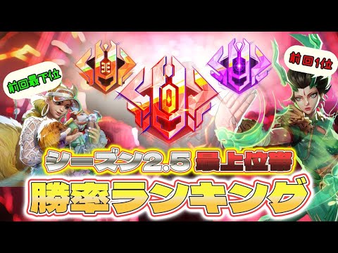 シーズン2.5 最上位帯 勝率ランキング 全キャラ紹介【Marvel Rivals/マーベルライバルズ】