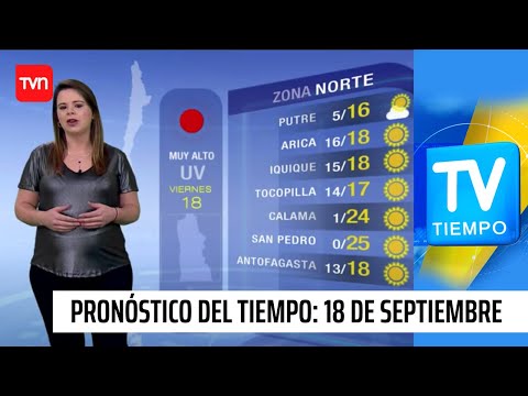 Pronóstico del tiempo: Viernes 19 de septiembre | TV Tiempo
