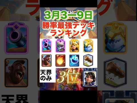 【クラロワ】最強デッキランキング 【2026年3月】