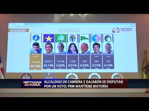 Alcaldías de Cabrera y Dajabón se disputan por un voto; PRM mantiene mayoría