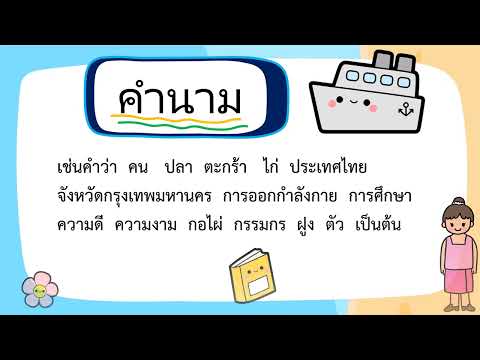 ศิรประภา บริบูรณ์ คำนาม ศิรประภา บริบูรณ์ คำนาม