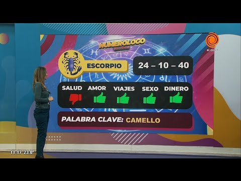 Horóscopo del fin de semana 6 de septiembre de 2024 El numerólogo del Lagarto Show