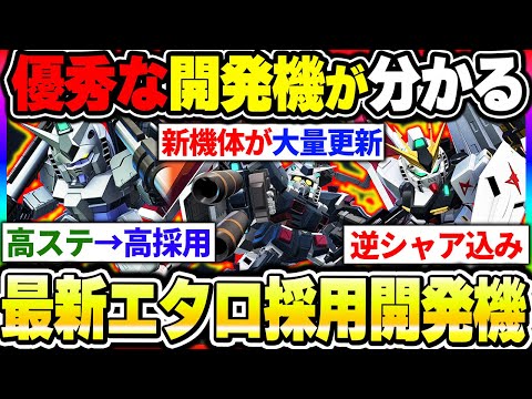 【Gジェネ】高難易度で優秀な開発機は？エターナルロードで採用された機体まとめ！最新の逆シャアやイベント機体が活躍！【SDガンダムジージェネレーション エターナル】
