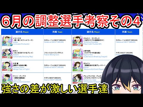 【たたかえドリームチーム】6月調整選手考察４！調整選手の強さの差が激しい【キャプテン翼】