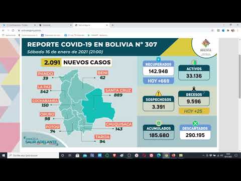 Revisión de la Web y Aplicación Bolivia Segura, el gobierno no esta brindando información de calidad