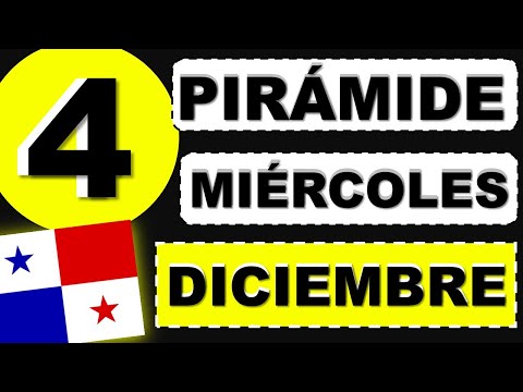 Pirámide de la Lotería de Panamá para Miercoles 4 de Diciembre 2024 Decenas Suerte Sorteo Miercolito