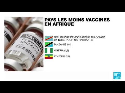 Covid-19 en Afrique : des inégalités choquantes d'accès aux vaccins • FRANCE 24