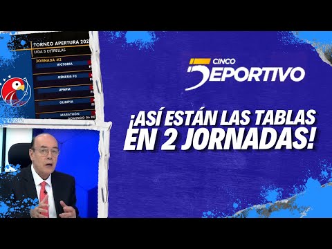 Liga Nacional: Los clubes hondureños comienzan a encaminarse en el torneo Apertura 2023