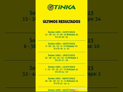 Resultado La Tinka 23-07-2023 Sorteo 1005 #shorts