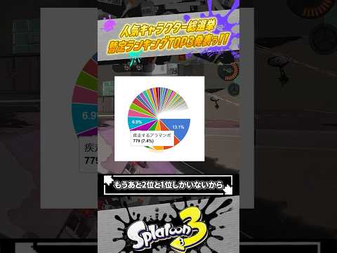 【人気キャラクター総選挙】スプラ史上最も人気のキャラクターは…！？！？ #スプラトゥーン3  #splatoon3  #shorts