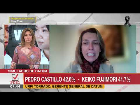 ? Empate técnico entre Castillo y Fujimori | Latina Noticias (28 de mayo del 2021)