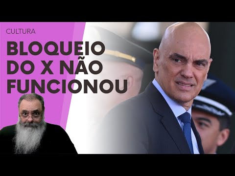 BALANÇO final do BLOQUEIO do X: acesso caiu SÓ 10% e RECEITA foi a MESMA, SÓ PUNIU os BRASILEIROS