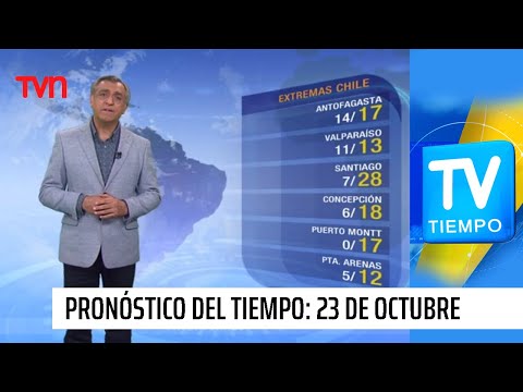 Pronóstico del tiempo: Viernes 23 de octubre | TV Tiempo