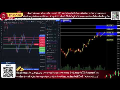 สรุปแผนเทรดทองครบจบใน10นาที